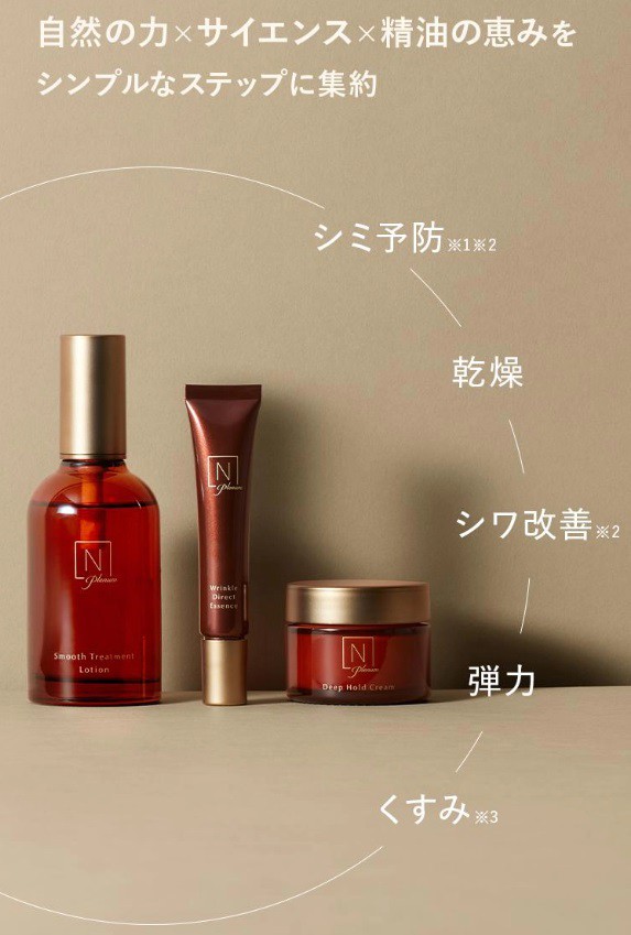 大人肌の5大悩み:シミ予防、乾燥。シワ改善、弾力、くすみ