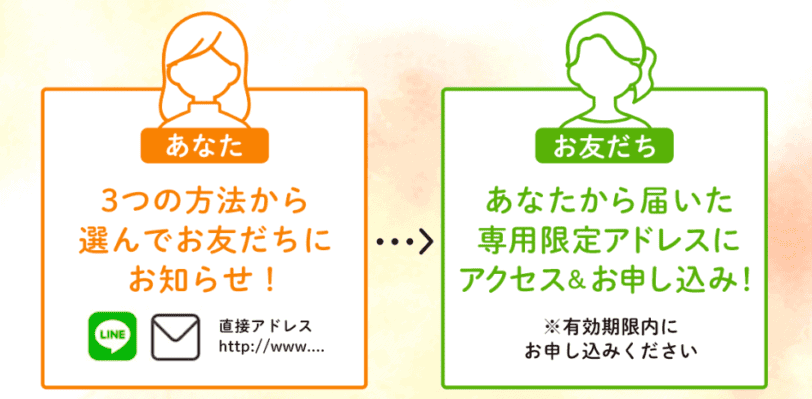 豊潤サジーの友達紹介