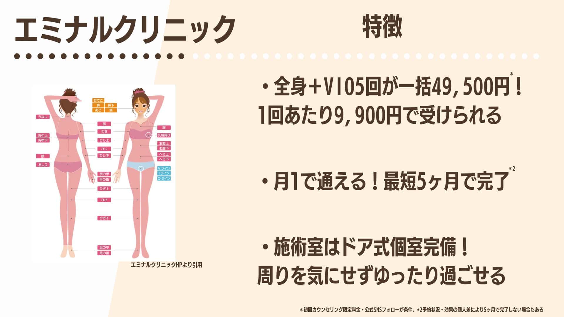 エミナルクリニックの特徴