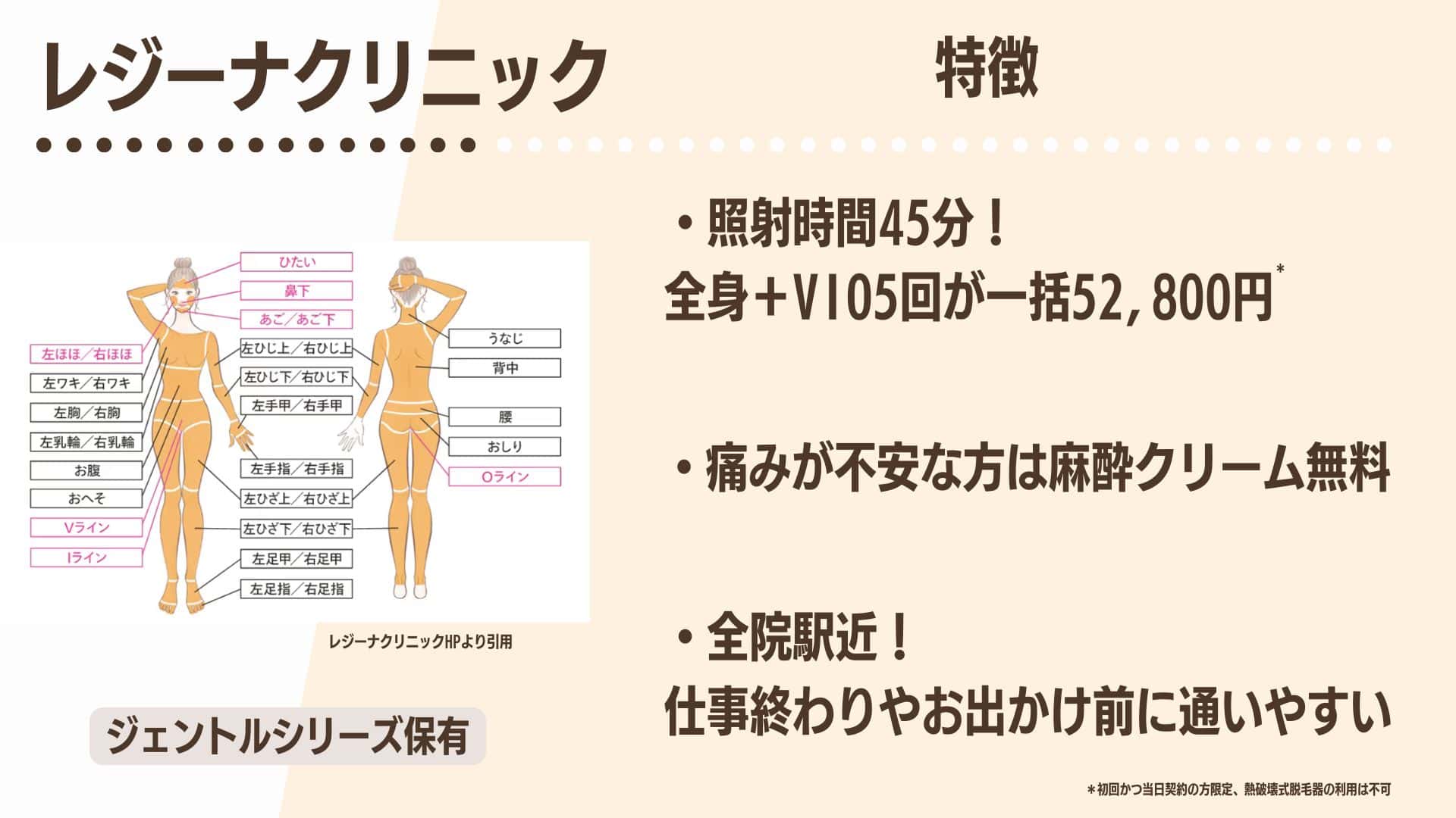 レジーナクリニックの特徴