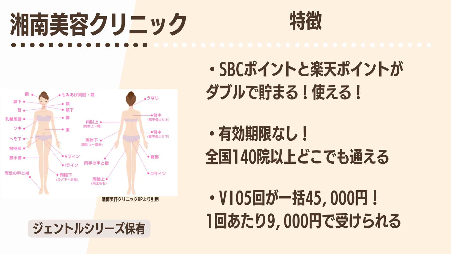 湘南美容クリニックの特徴