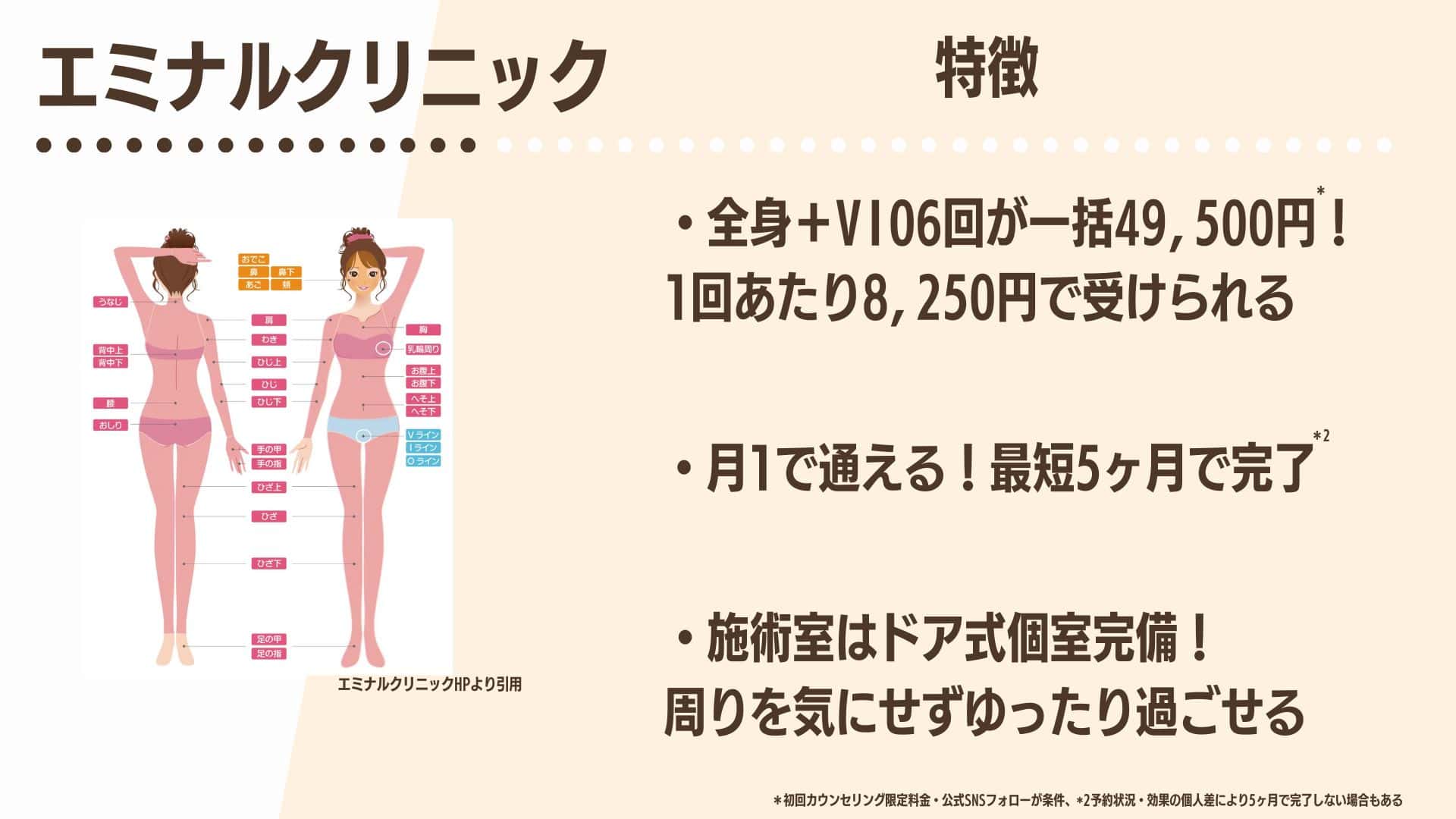 エミナルクリニックの特徴