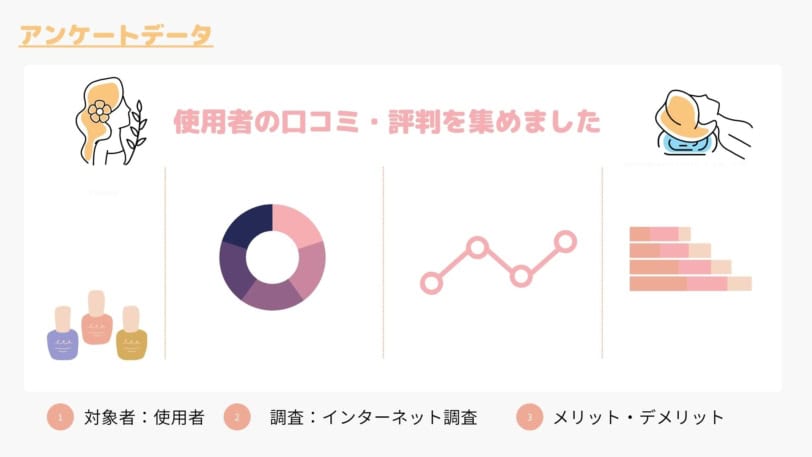 ケノン脱毛器口コミ調査
