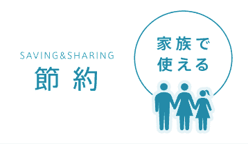 ヤーマンレイボーテRフラッシュPLUS脱毛器とは？選ばれる理由