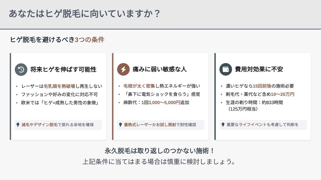 将来ヒゲを生やしたくなったら？部分脱毛の活用法