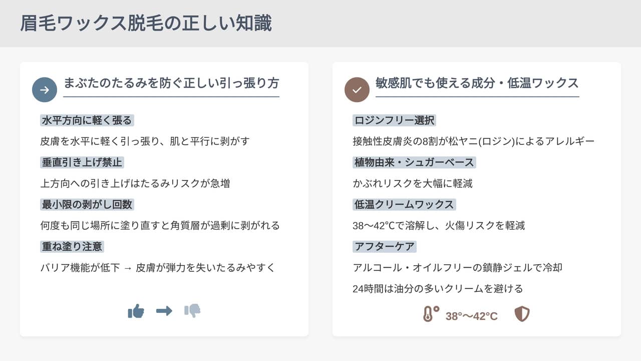 眉毛ワックス脱毛は危険?たるみ防止&敏感肌対策