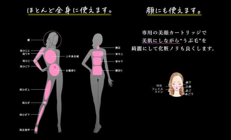 使用できる部位は？VIOに使える？
