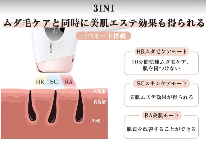 3in1ムダ毛ケアと同時に美肌エステ効果も得られる