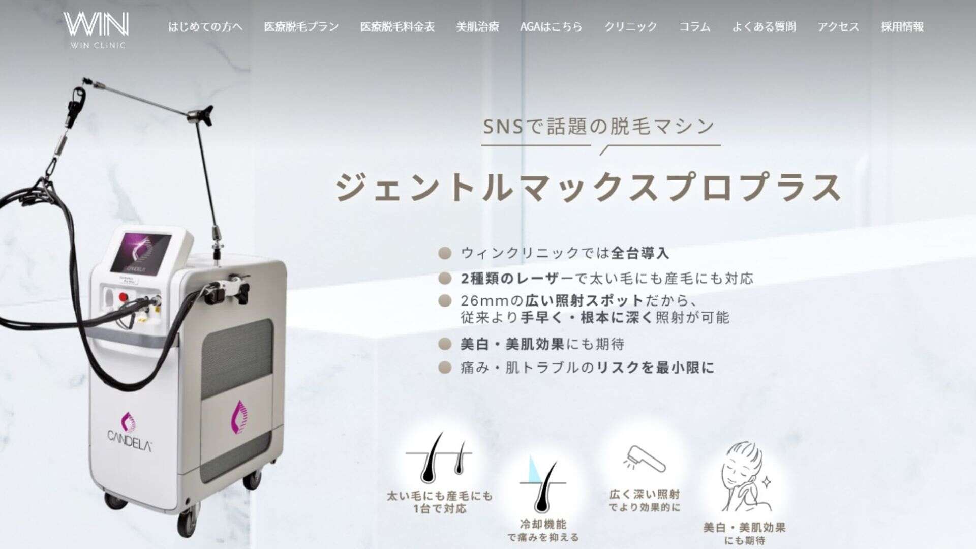 ウィンクリニック天王寺院