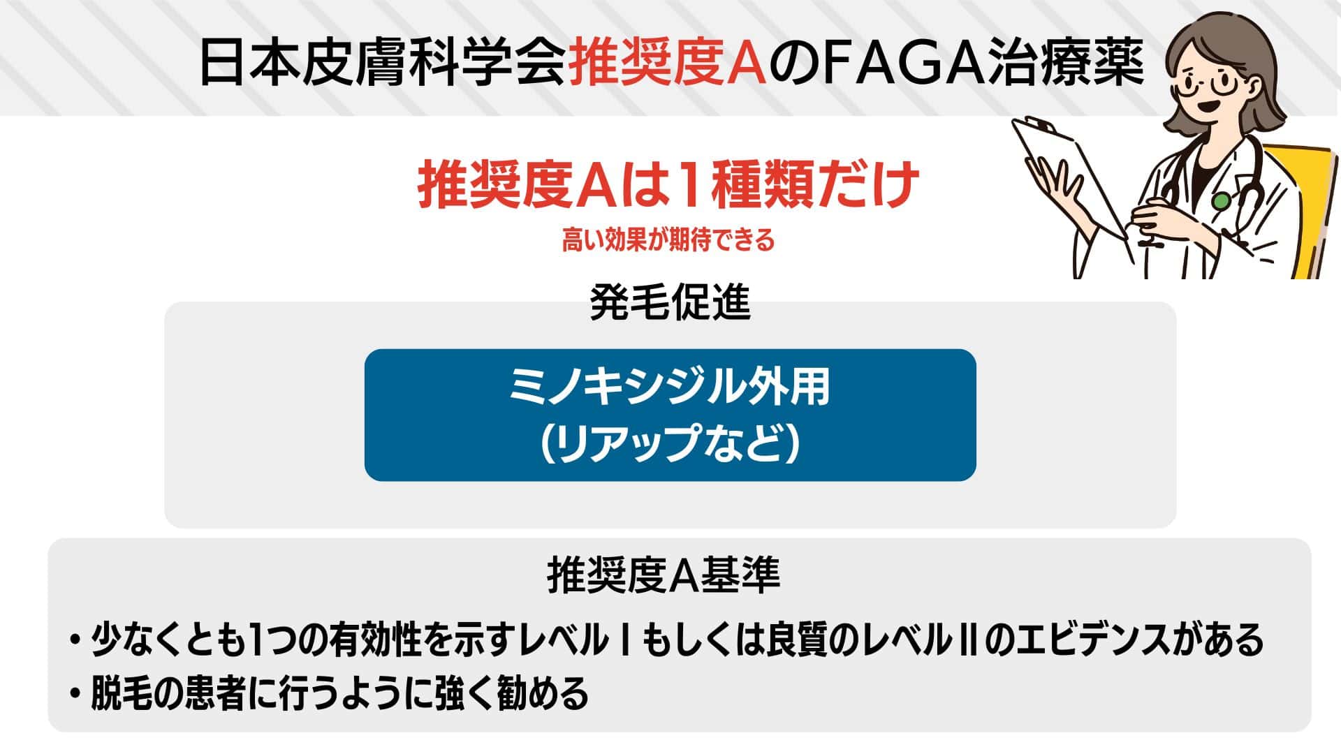 日本皮膚科学会推奨