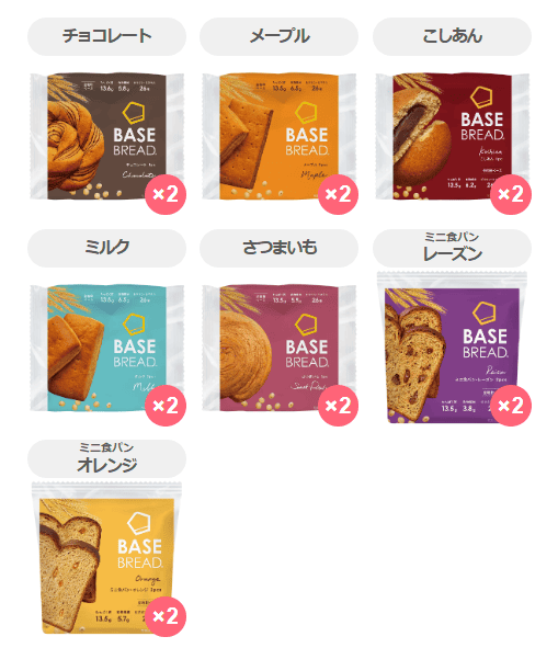 ベースフード継続コーススタートセット14袋