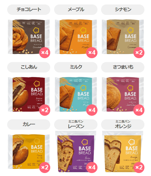 ベースフード継続コーススタートセット28袋
