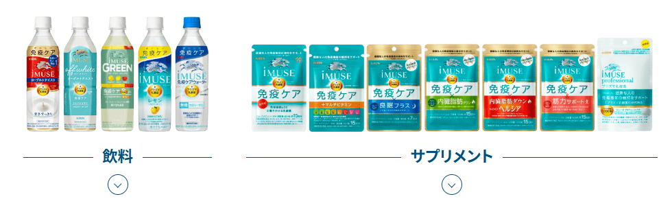 キリンプラズマ乳酸菌ラインアップ