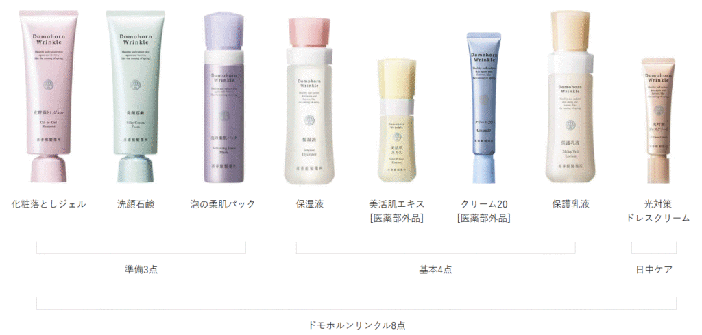 ドモホルンリンクルの値段は月いくら？高い？お得な買い方も紹介