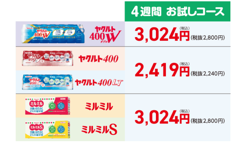 その他ヤクルト商品4週間お試しキャンペーン(東京)