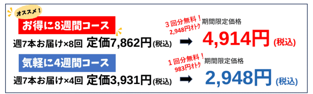 ヤクルト1000/ヤクルト1000糖質オフ先着2,200名限定の4週間と8週間のお試しキャンペーン(北海道)