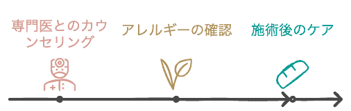 水光注射ができない・断られる人