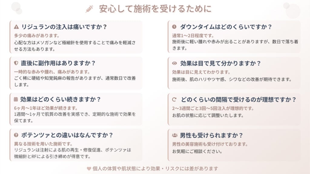 リジュランを打つ前に知りたい疑問