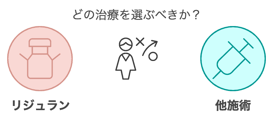 リジュランと他の施術と比較｜痛み・効果