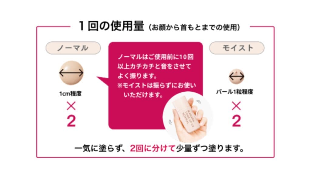 マナラトーンアップUV使用量