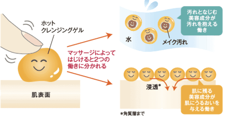 マナラのつぶつぶゲルがしつこい毛穴の黒ずみ汚れをスッキリ①