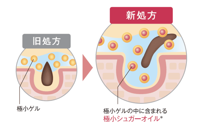 マナラのつぶつぶゲルがしつこい毛穴の黒ずみ汚れをスッキリ②