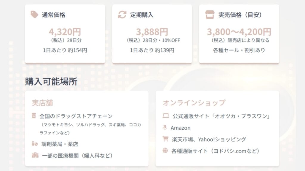 エクエルの購入方法・販売店