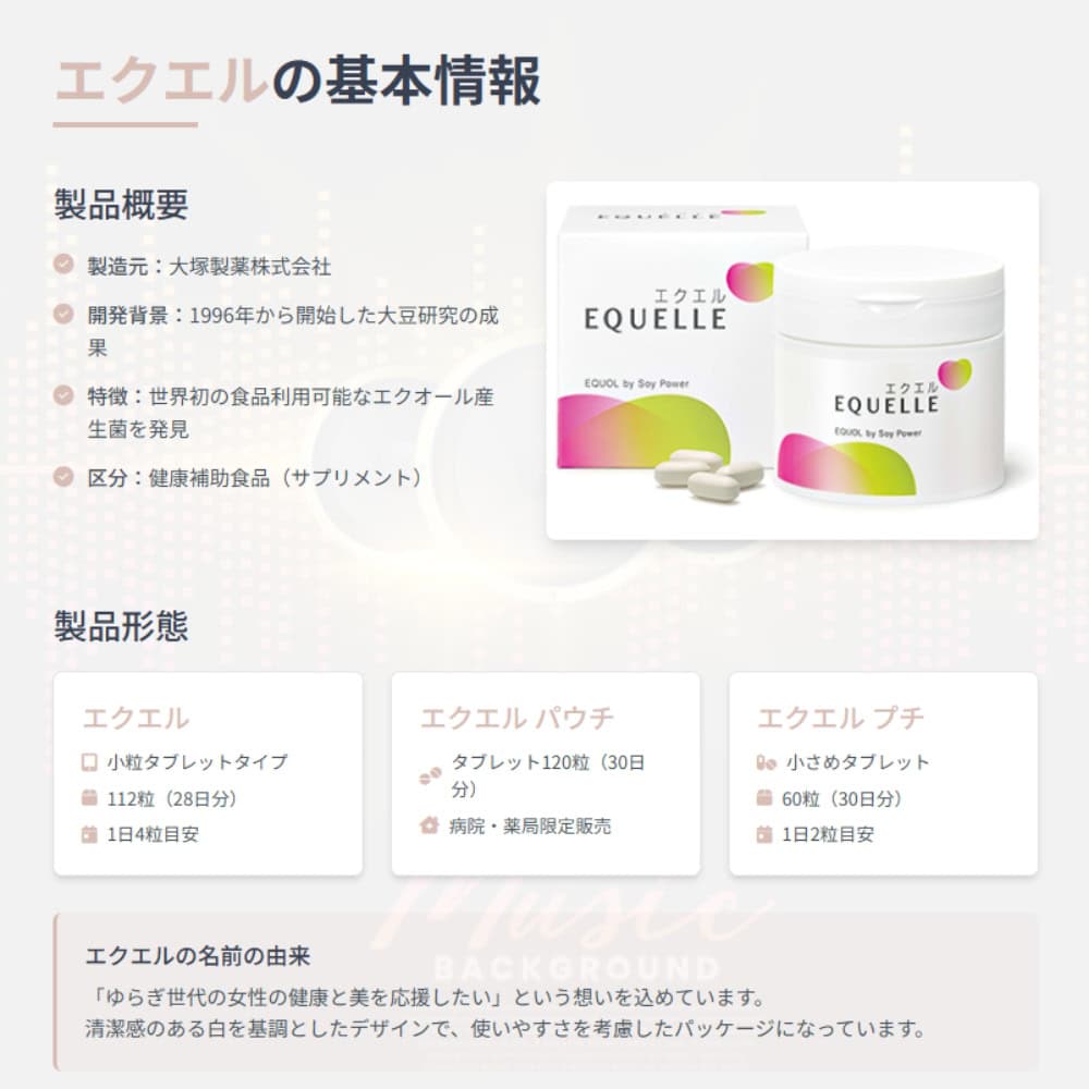 エクエルの基本情報