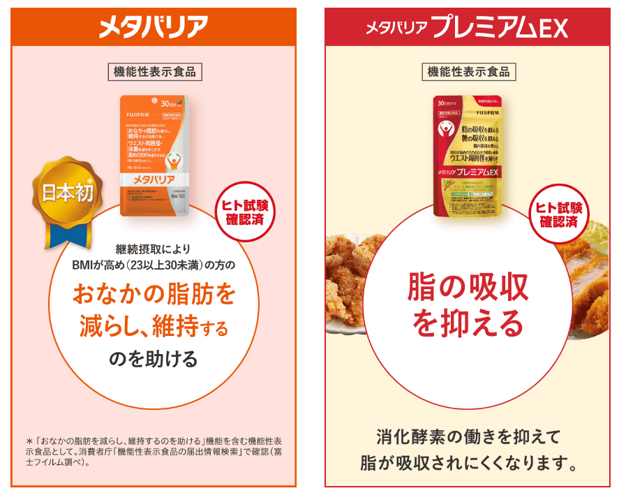 メタバリアとメタバリアプレミアムEXの違いは?