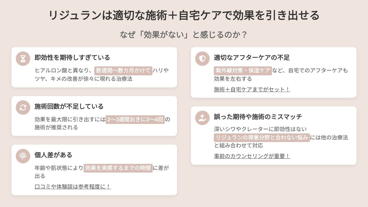リジュランが効果ないと感じる理由