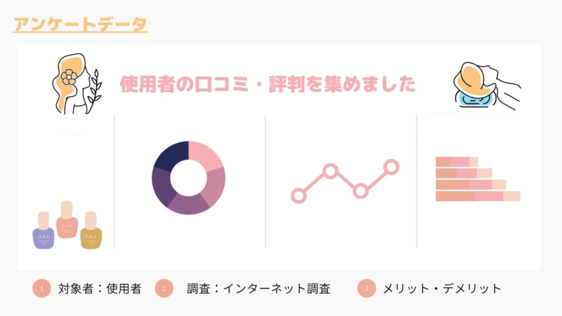 クリアネイルショット口コミ調査