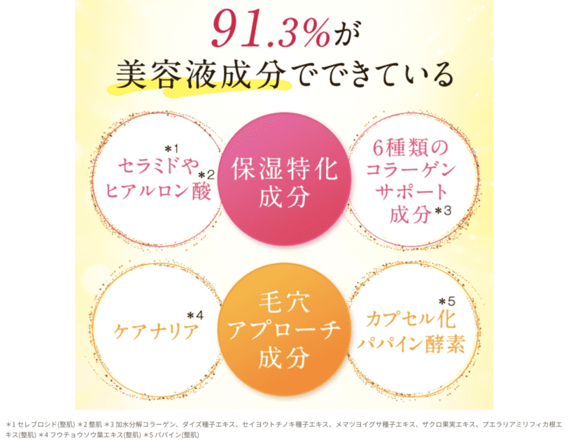 口コミ悪い?効果の嘘ホント!マナラホットクレンジングゲル本音の評価