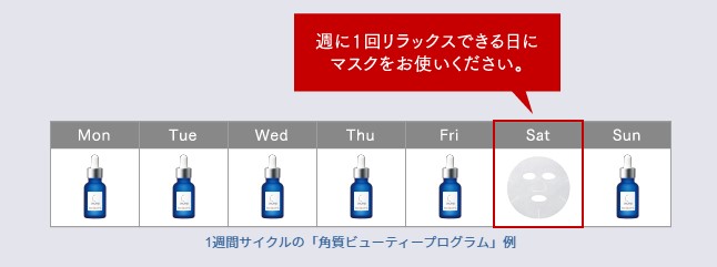 タカミスキンピールシートマスク使用例
