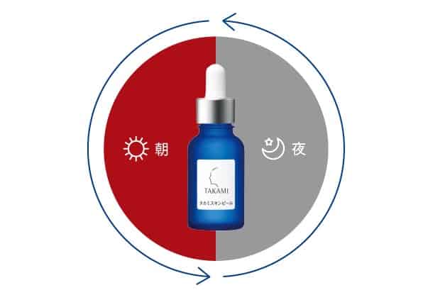 タカミスキンピール「朝晩使用」画像