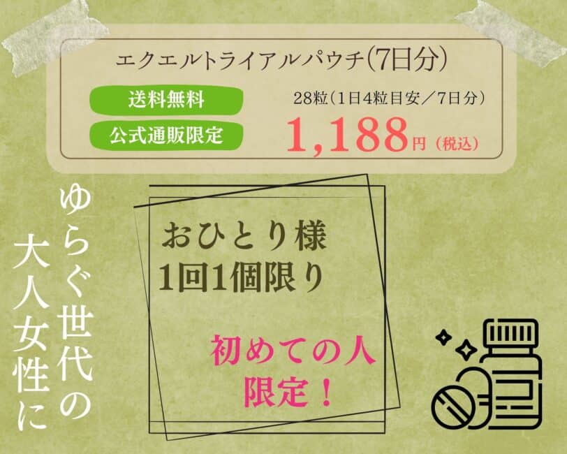エクエルお試し1週間のトライアルキット購入方法は?口コミも要チェック