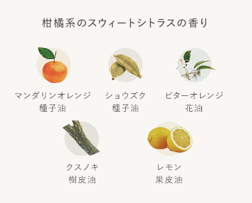 Nオーガニック｜香り｜スウィートシトラス