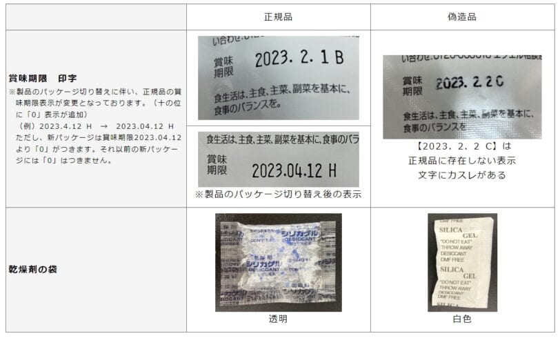 エクエルパウチ120粒の偽物の見分け方