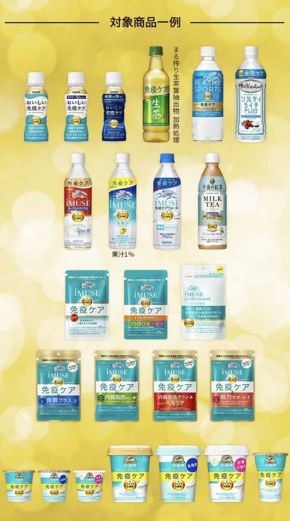 キリンプラズマ乳酸菌キャンペーン2023対象商品画像
