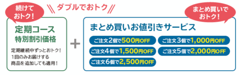 雪印メグミルクの毎日骨ケアMBP定期コース+まとめ買いお値引きサービス