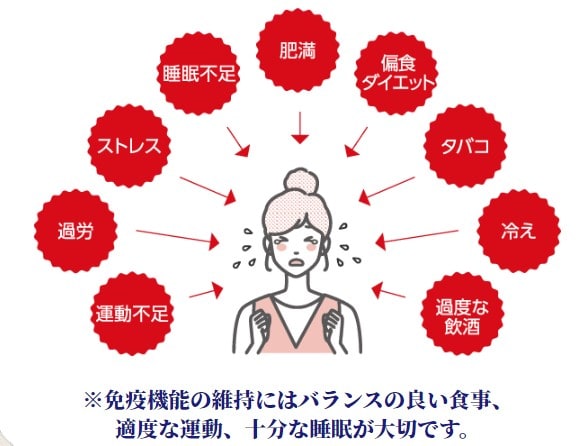 おいしい免疫ケア|免疫を落とす9つの原因