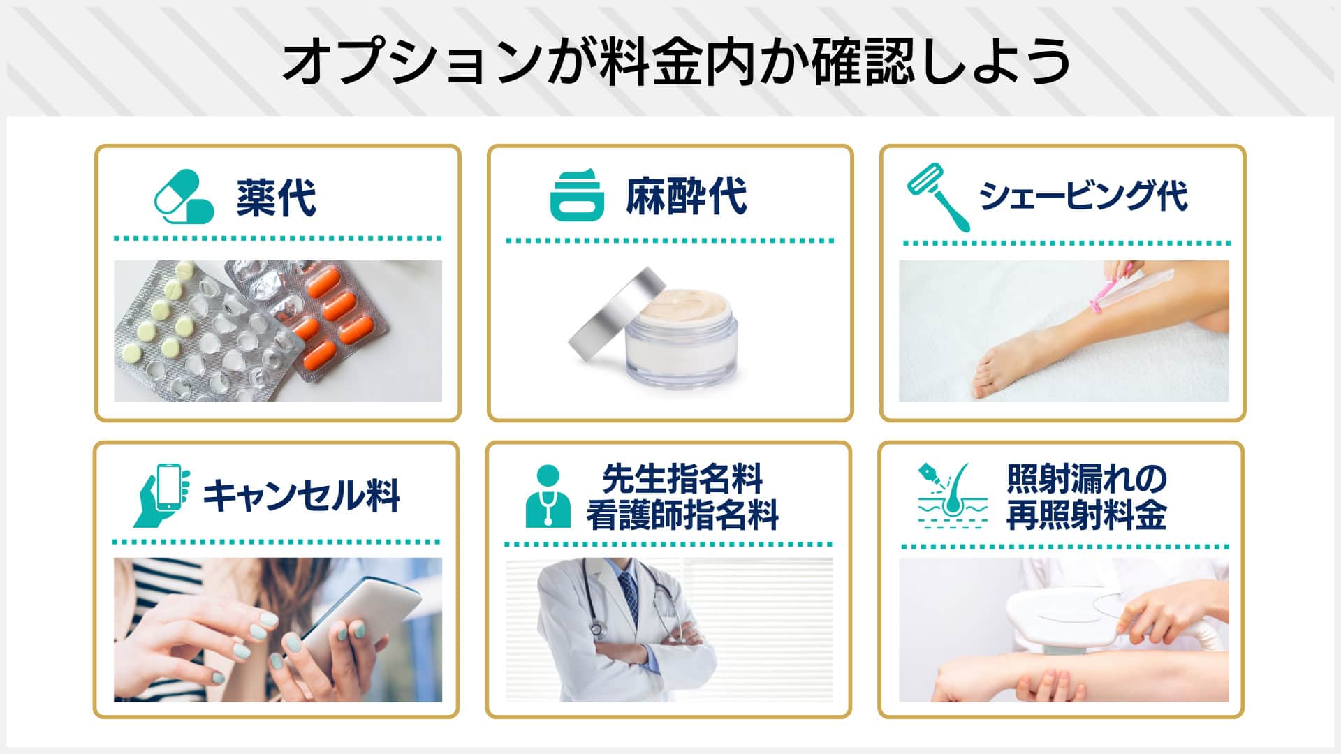 薬代や麻酔代などオプションが料金内か確認しましょう