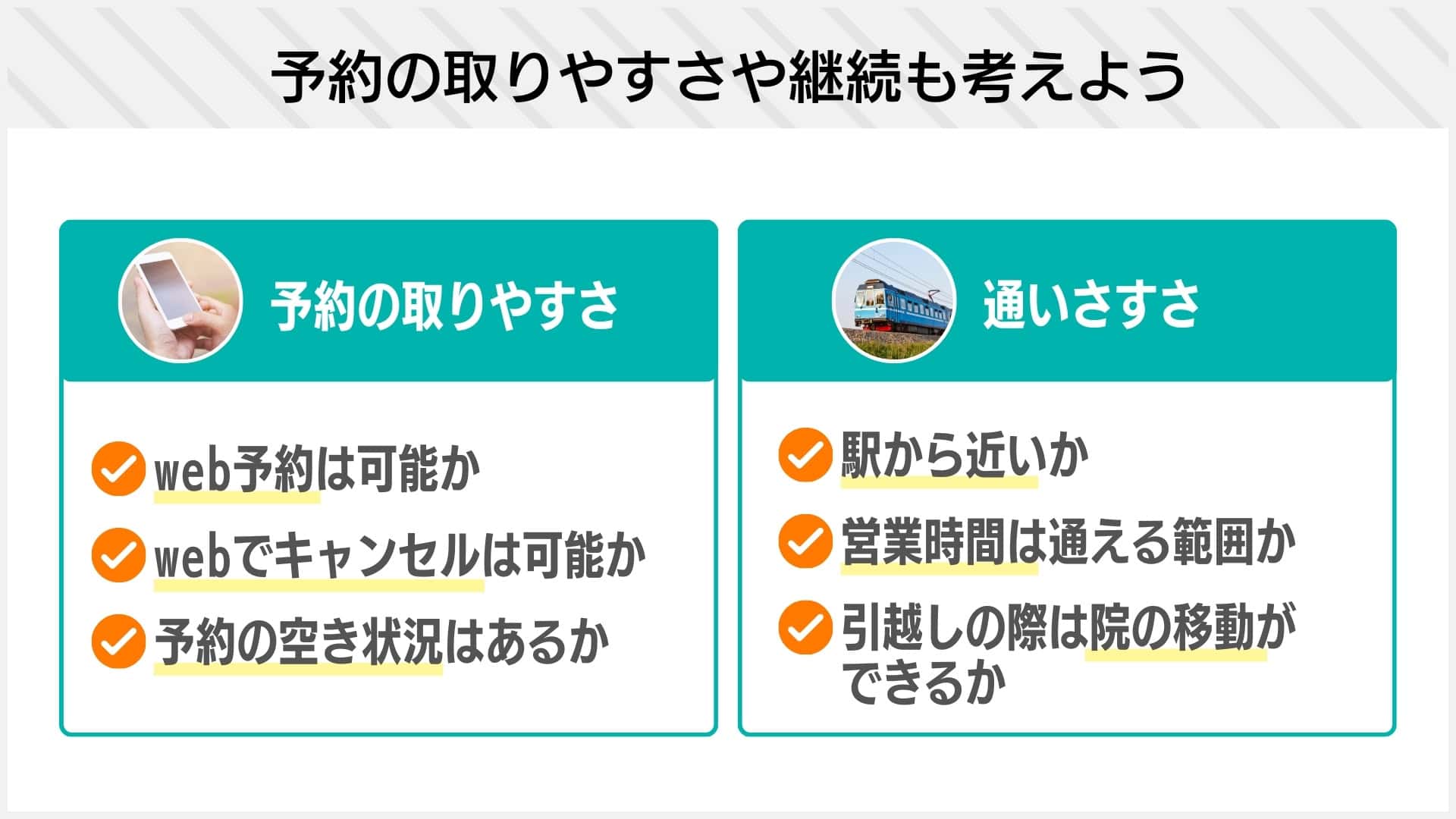 予約難民にならない！平日夜・土日枠の確認