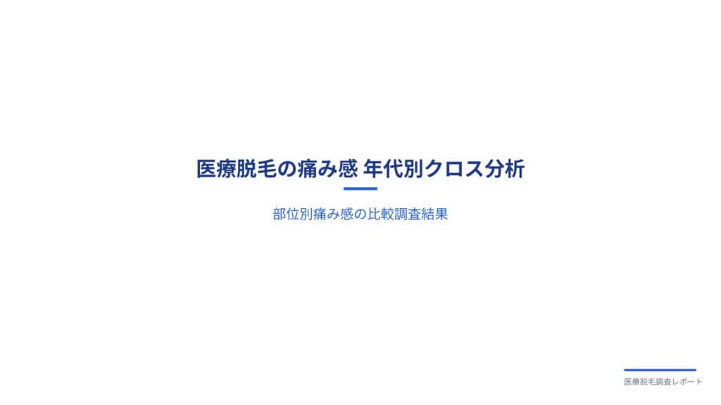 VIO医療脱毛の痛みと費用に関するクロス分析結果（VIO脱毛アンケート）