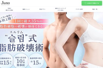 新宿美容外科クリニックの外観